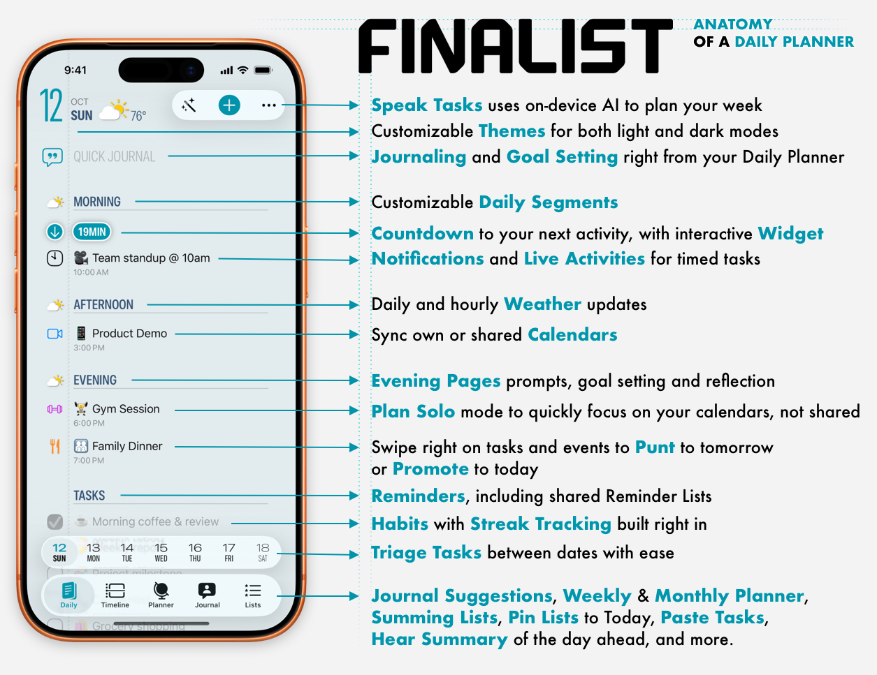 Finalist in 2 Minutes